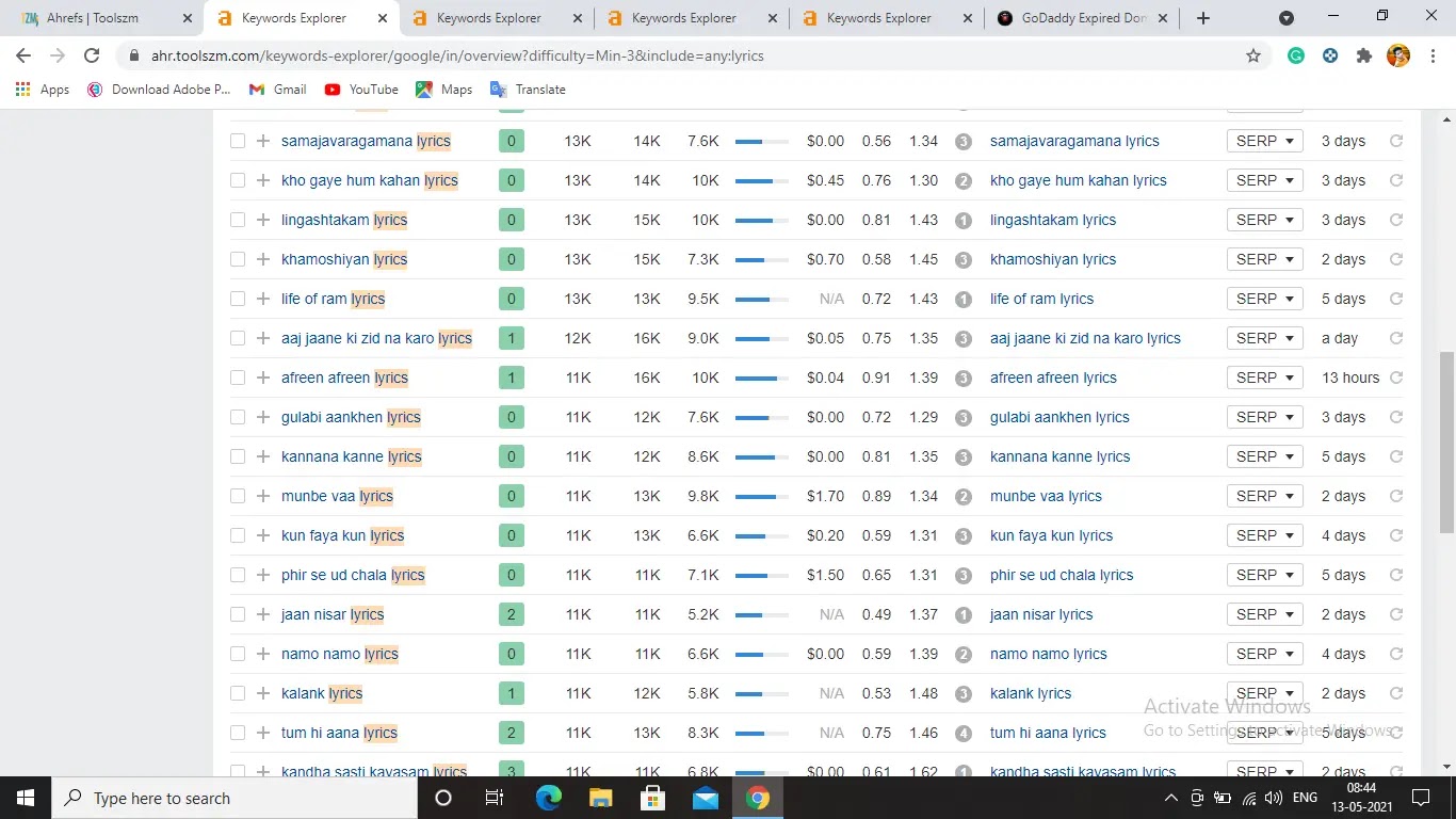 low competition high traffic keyword: lyrics low competition high traffic keyword: lyrics