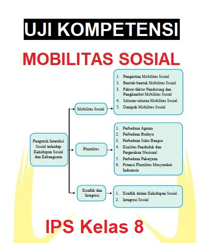 Perhatikan nama suku bangsa indonesia 1 minangkabau 2 gayo 3 osing 4 aneuk jamee 5 ngaju yang termas