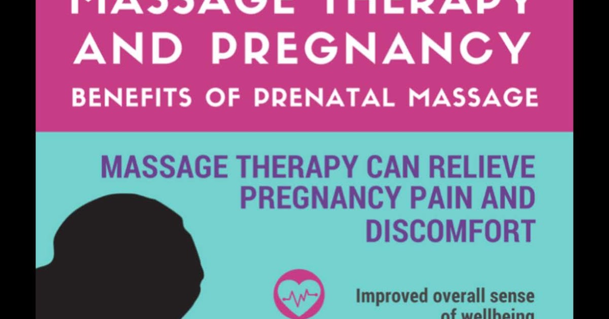 Prenatal Massage
