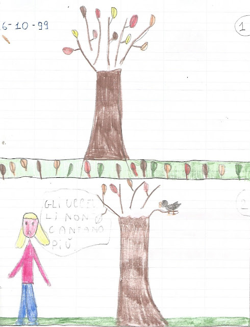 Didattica Scuola Primaria