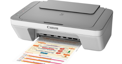 Free Download Driver Canon PIXMA MG2570 | PalPrinter