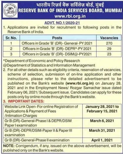 RBI Grade B Recruitment 2021 RBI Grade B Officer Notification 2021