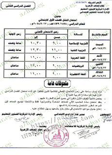 الازهرى, اولى ابتدائى, ثالثة, ثانية, جدول امتحانات الشهادة الابتدائية الازهرية, خامسة, رابعة, سنوات النقل الازهرى, 