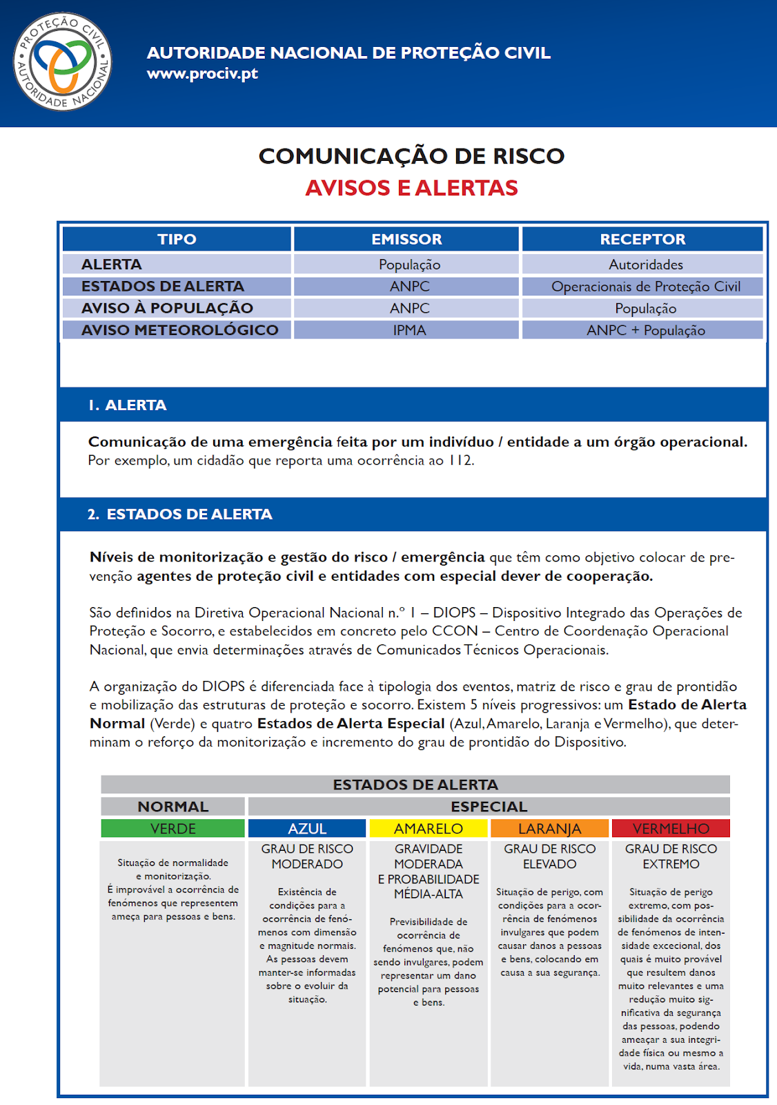 geografia e ensino de geografia  blog: o estado de alerta decretado  significa o quê?