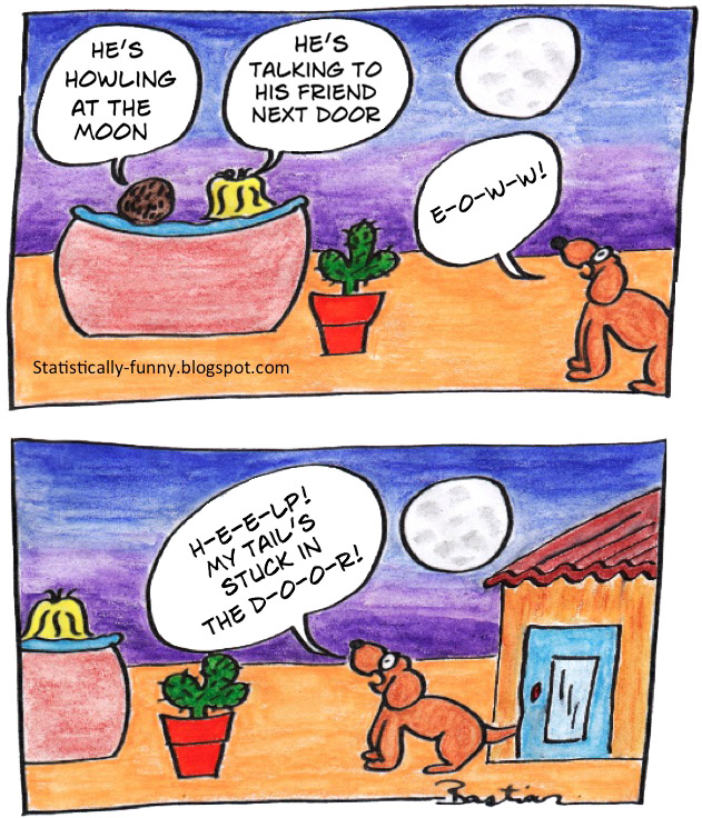 Statistically Funny Alleged effects include howling