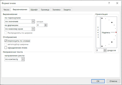 Как перенести текст в ячейке Excel