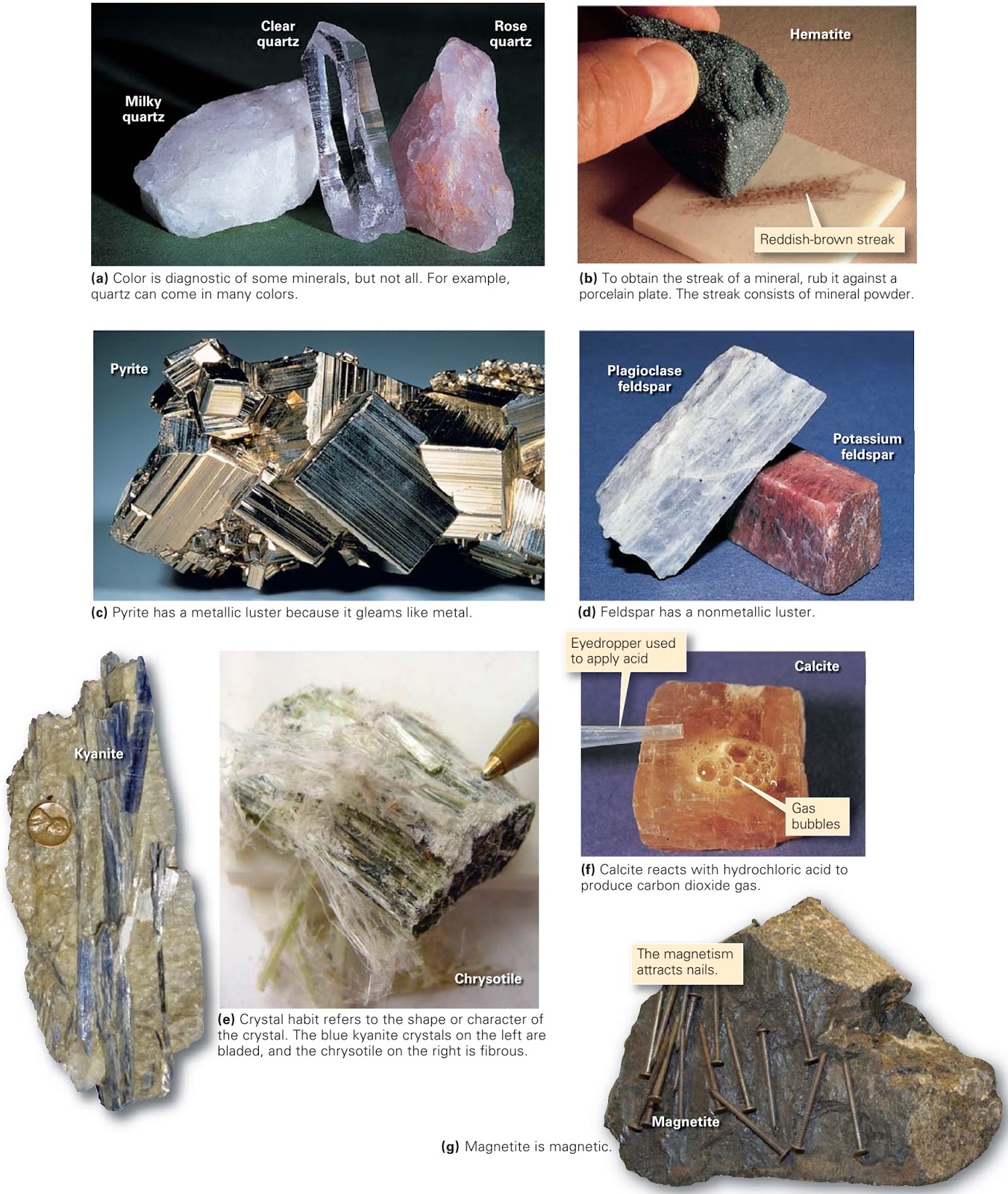 Mineral Classiﬁcation Learning Geology