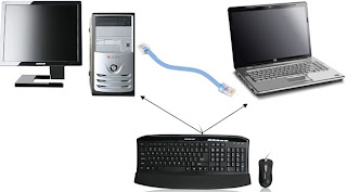 Setting Komputer Untuk Berbagi Keyboard Mouse