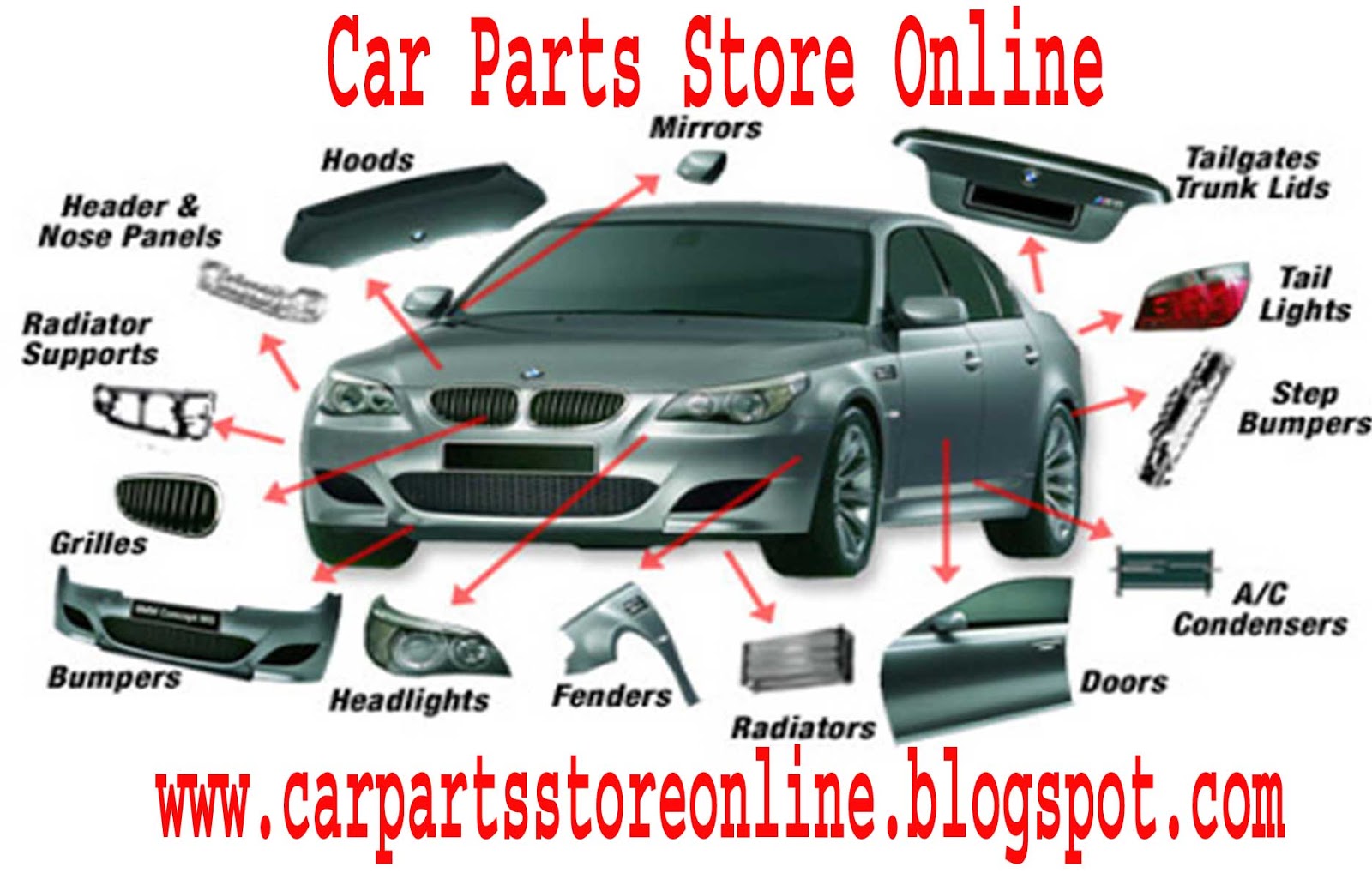 Car Parts Store Online Car Parts Store Onlinecar Parts Part Of A Car