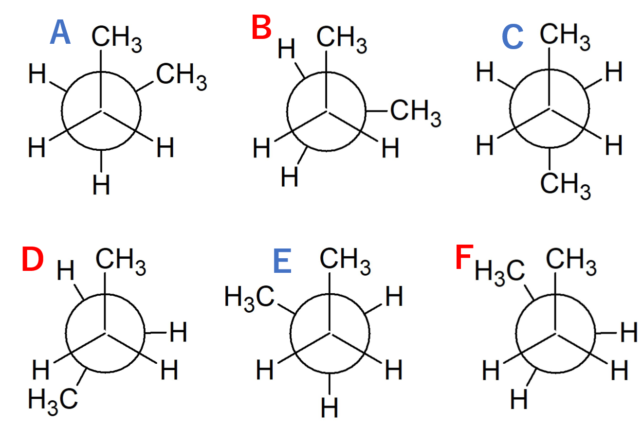 Newman投影式(ニューマン投影式)から読み取る配座異性体の安定性大学化学のまとめ