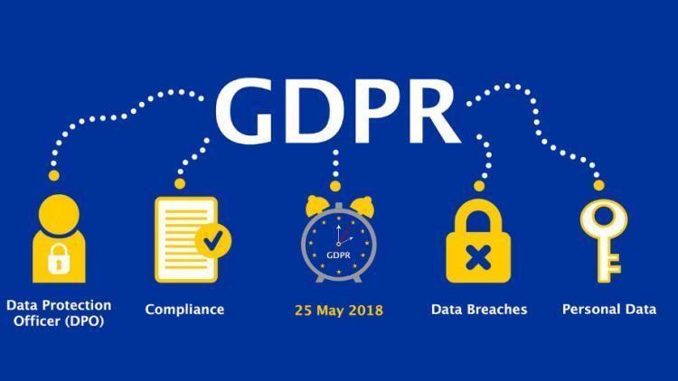 GDPR - Key Elements and Steps to General Data Protection Regulation