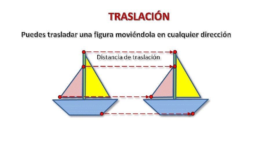 El blog del Aula de Don Javier MATEMÁTICAS SIMETRÍA Y TRASLACIÓN El blog del Aula de Don Javier MATEMÁTICAS SIMETRÍA Y TRASLACIÓN
