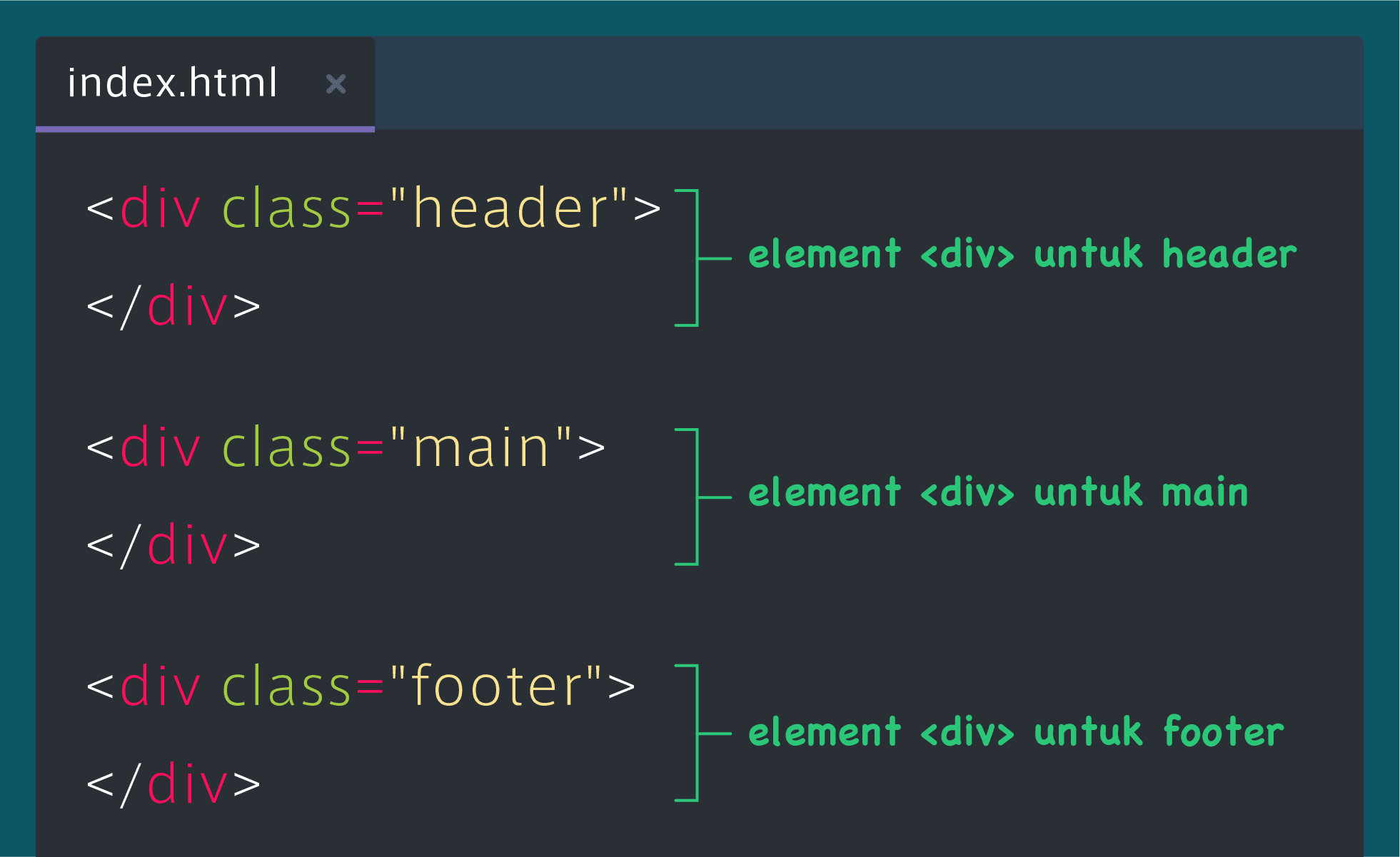 Div после div. Div после div. Операция div и mod. Div после div. Фигуры на полях html academy.