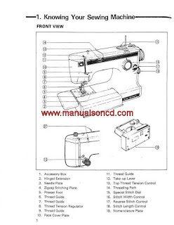 https://manualsoncd.com/product/kenmore-158-1020-1050-sewing-machine-instruction-manual/