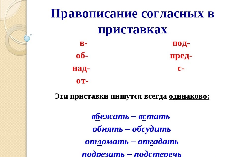 Правописание приставок раз рас роз рос. Правописание традиционных приставок. Неизменяемые приставки правило. Приставка пред правило. Приставка пред.