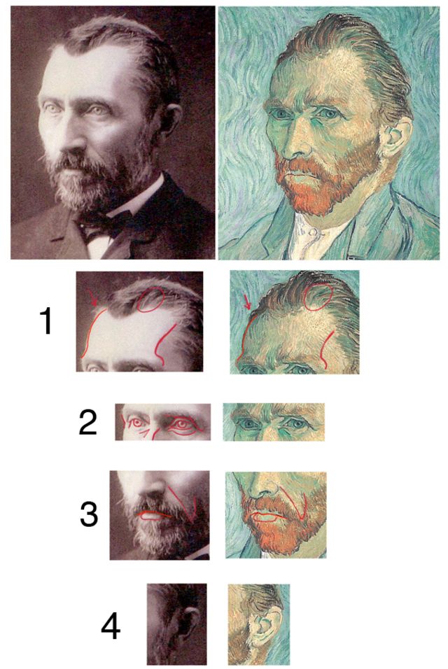 A Rare Photograph of Vincent van Gogh Taken in 1886 Vintage Everyday