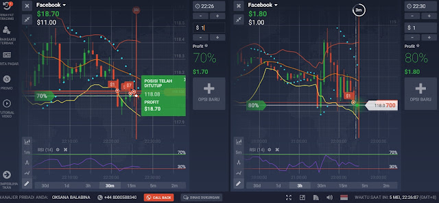 cara trading forex modal kecil