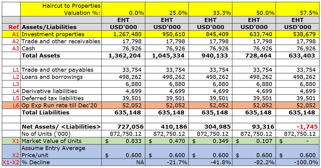 Car Insurance Claim Settlement Ratio 2019 Irda 2021