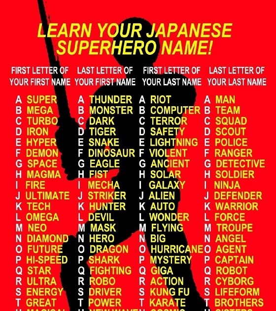 HeroPress: Japanese Name Generator...