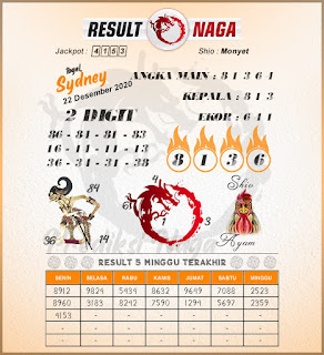 syair sydney result naga