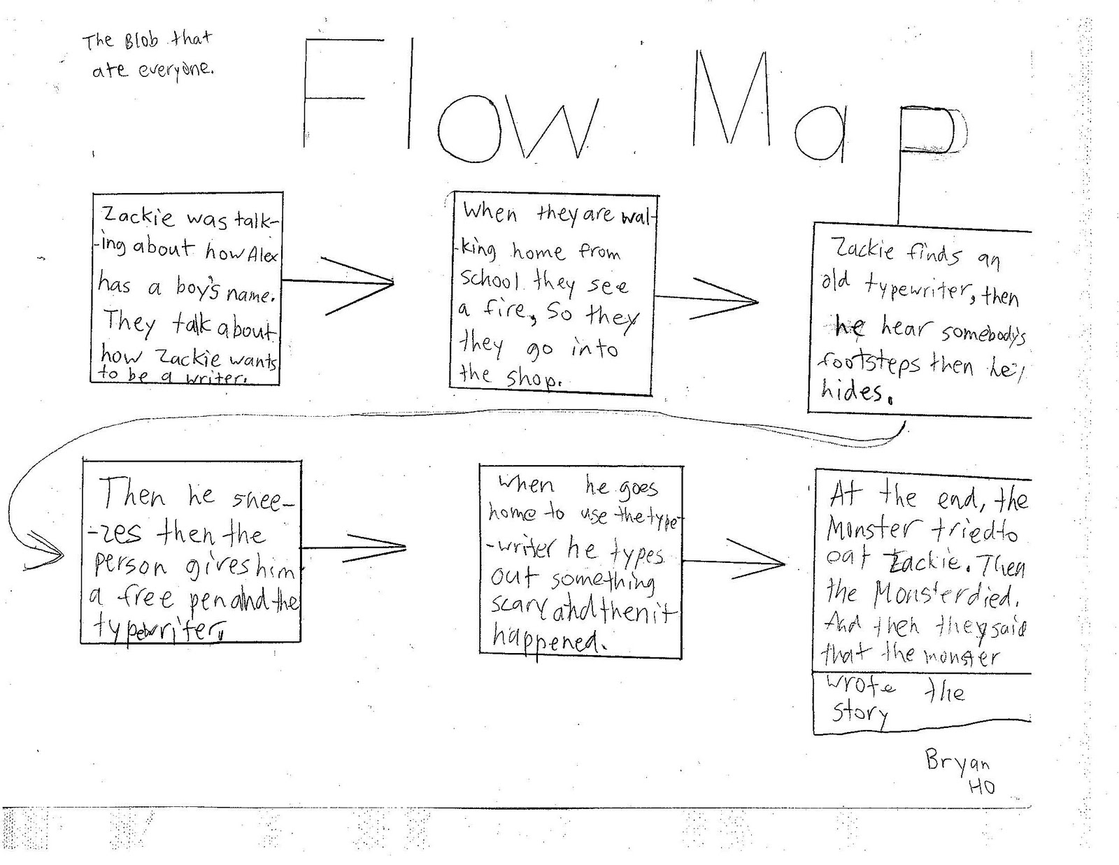 Create the Map - K12 LibreTexts