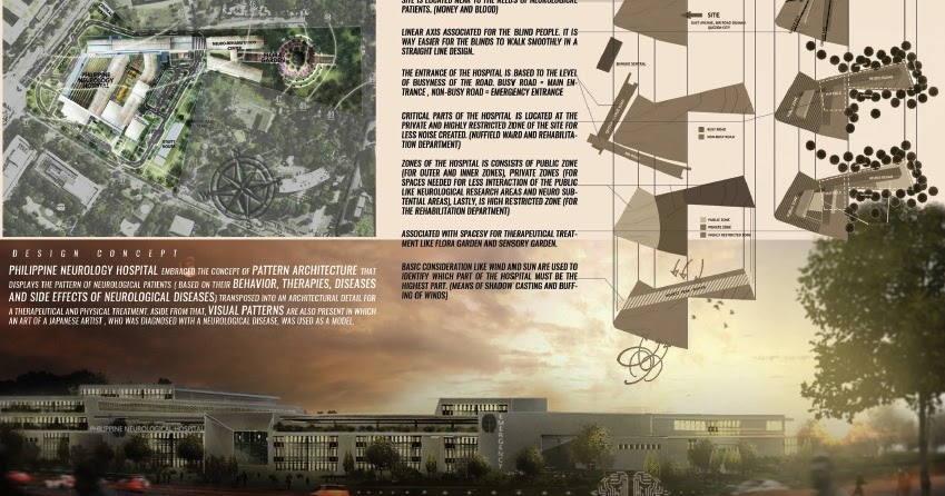 What is a dissertation picture