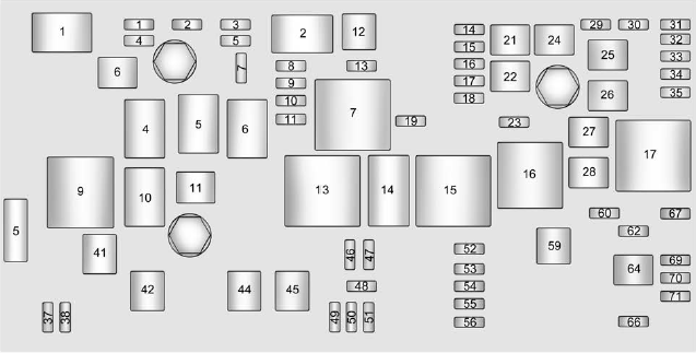 40 2001 impala fuse box diagram - Wiring Diagram For You