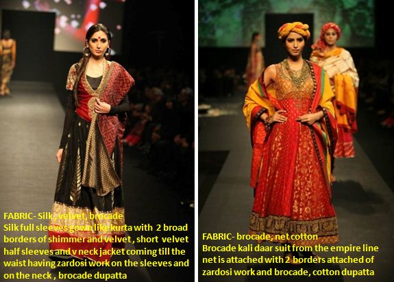 EXPERT LECTURE: Ritu Kumar Collection