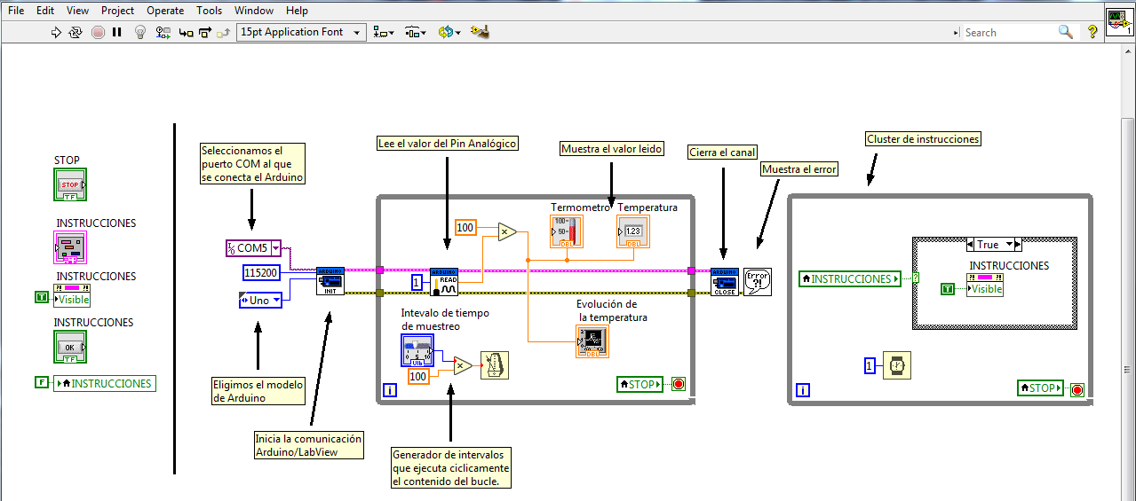 Práctica - Arduino + LabView