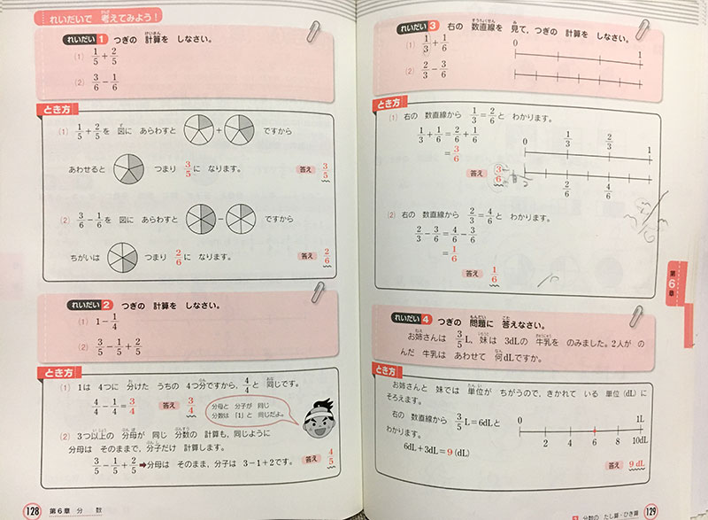 特Aクラス問題集算数 小学2年-