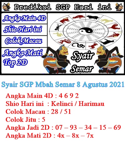 Prediksi Togel Sgp 8 Agustus 2021