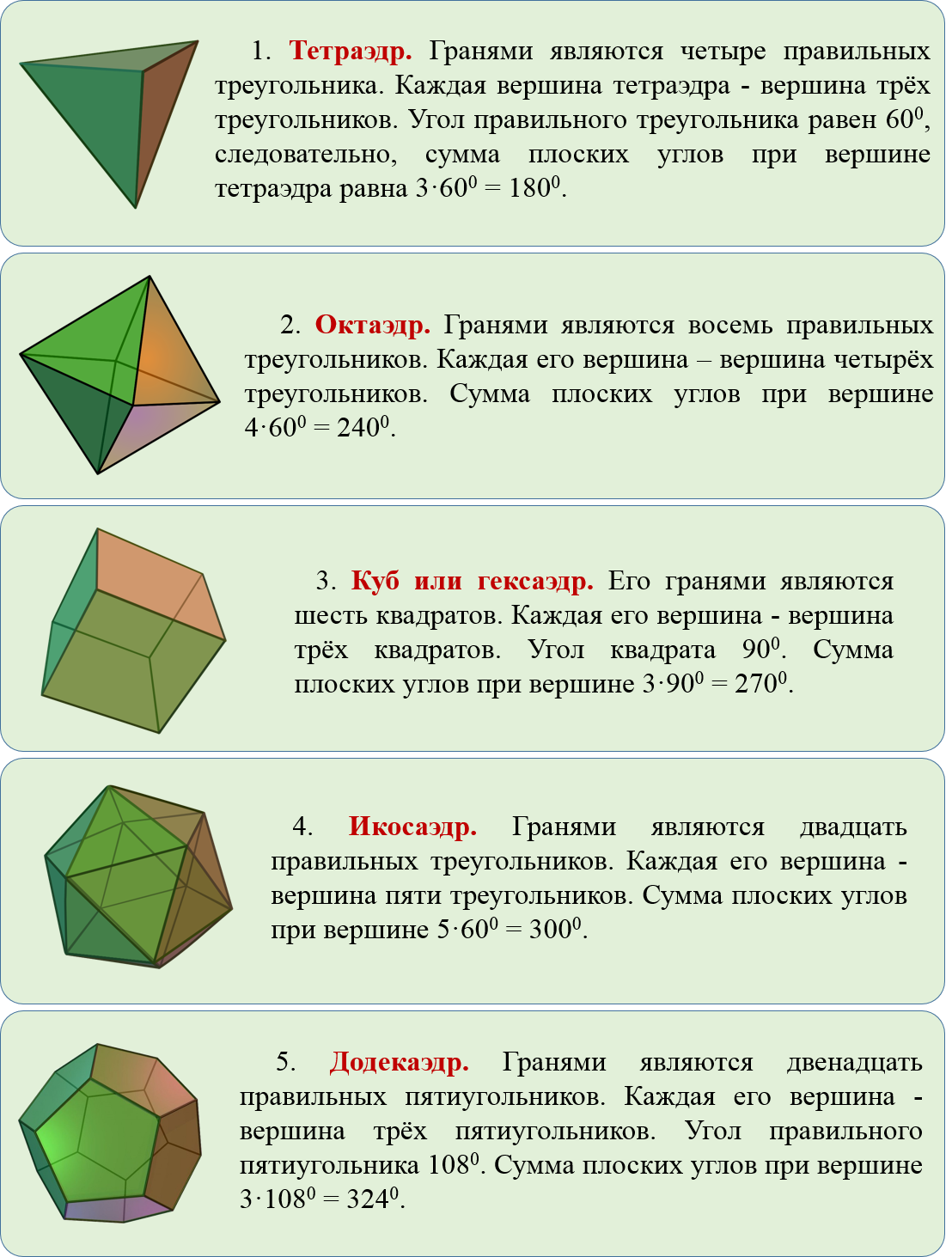 Тетраэдр сколько углов. Сумма плоских углов при вершине тетраэдра. Сумма плоских углов при каждой вершине правильного многогранника. Сумма плоских углов при вершине. Правильный тетраэдр правильные многогранники.