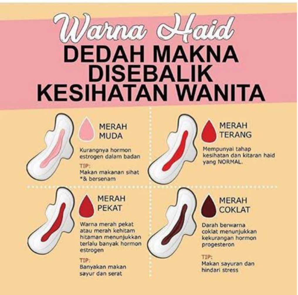 Jangan Diabaikan, Ternyata Warna Darah Haid Menunjukkan Kondisi