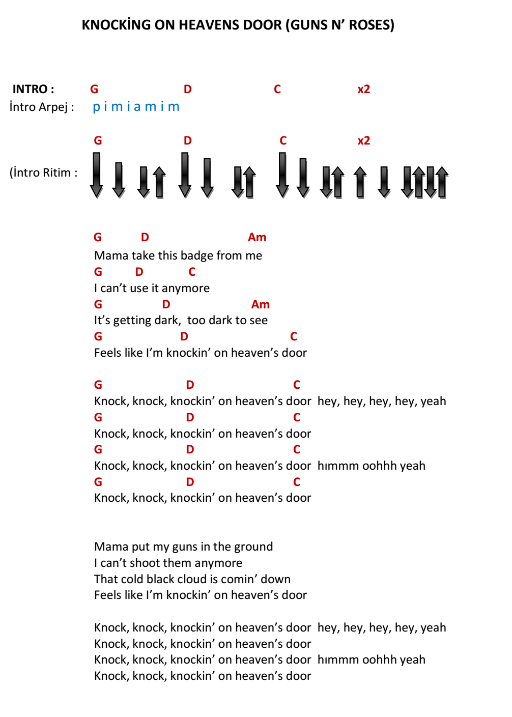 перевод knockin on heaven s door песни