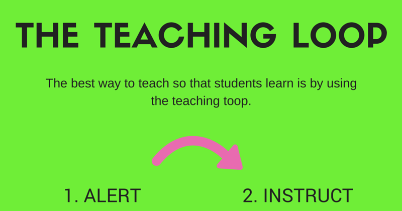 ILMA Education: The Teaching Loop: The Best Way to Teach