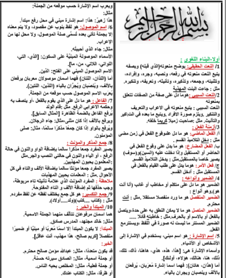 ملخص دروس اللغة العربية السنة الأولى متوسط - الجيل الثاني 1