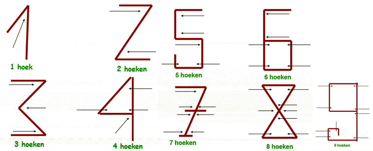 Set Van 100 Deurscharnieren In Geborsteld Nikkel – 8,9 Cm Met Afgeronde Hoeken, Inclusief Schroeven