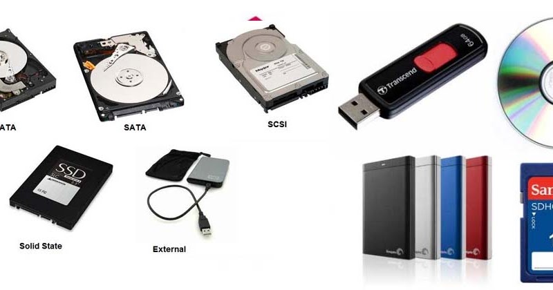 What are Portable Storage Devices