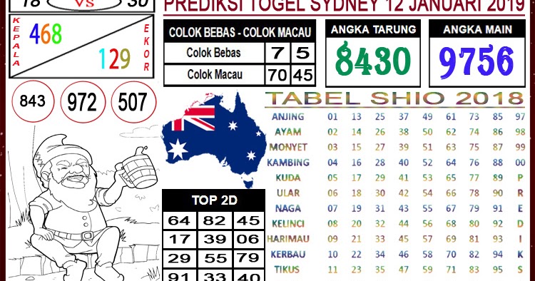 Angka Jitu Togel Sabtu Sydney 12 01 2019 Prediksi Angka Jitu Togel Sabtu Sydney 12 01 2019 Prediksi