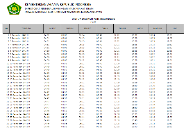 Jadwal Imsakiyah Ramadhan 1442 H Kabupaten Balangan, Provinsi Kalimantan Selatan