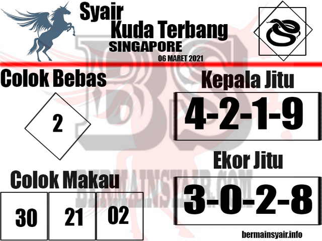 forum syair sgp