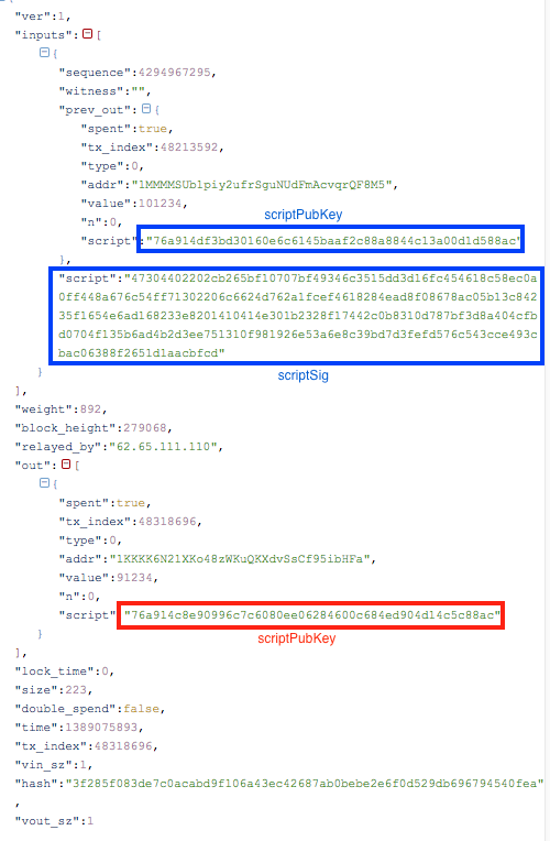 비트코인 스크립트 scriptSig, scriptPubKey