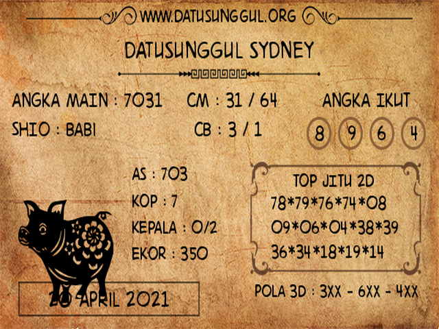 PREDIKSI togel sydney
