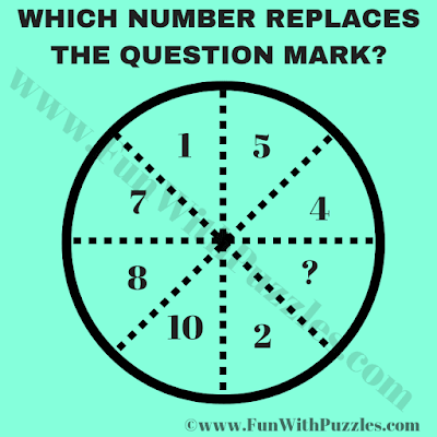 In this Find the Missing Number in the Circle Brain Teaser, your challenge is to find the value of the missing number