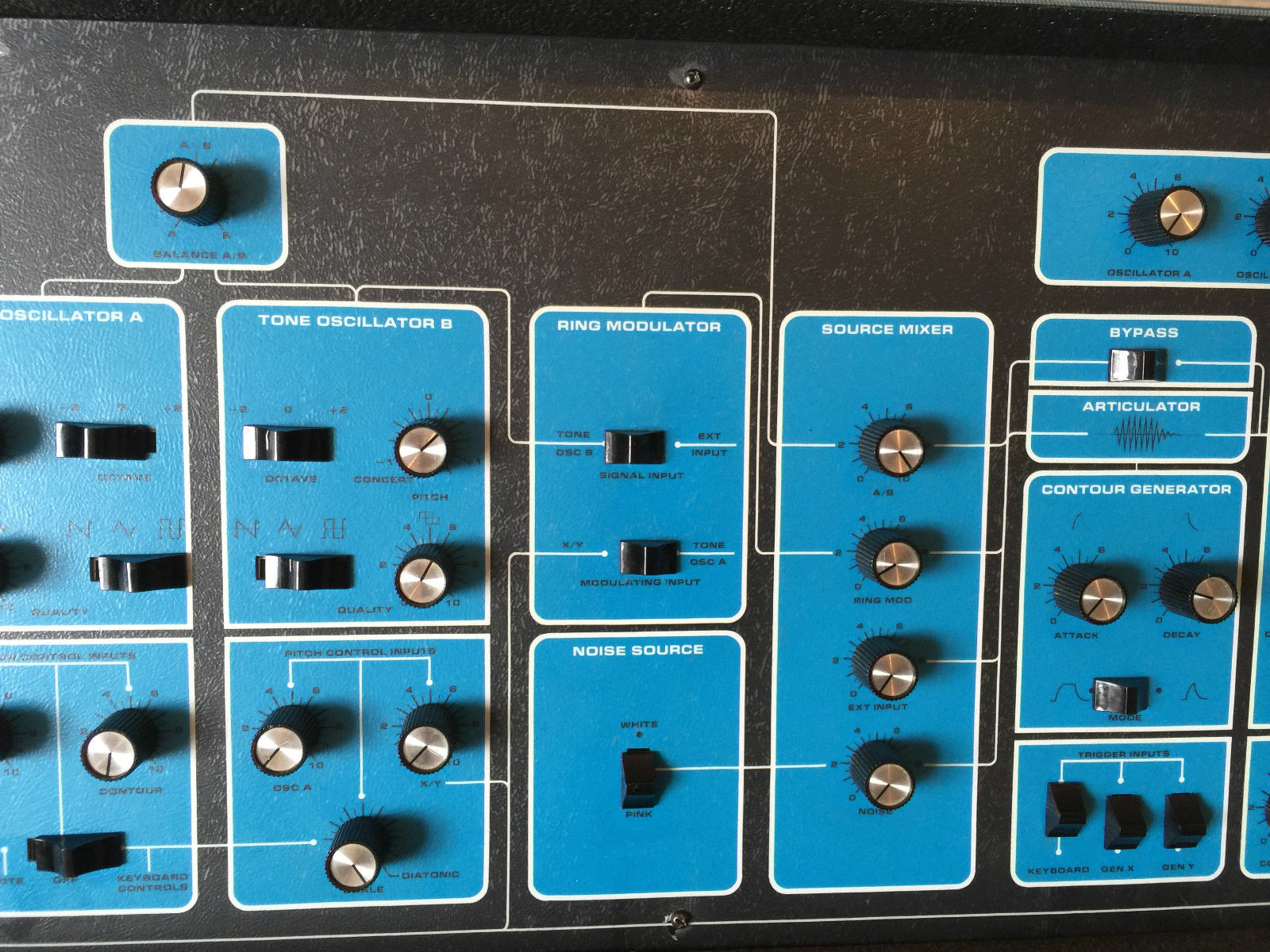 MATRIXSYNTH: Moog Sonic 6