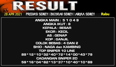 Syair Sdy Rabu 28 April 2021 Forum Kode Syair Toto Syair Sdy Rabu 28 April 2021 Forum Kode Syair Toto