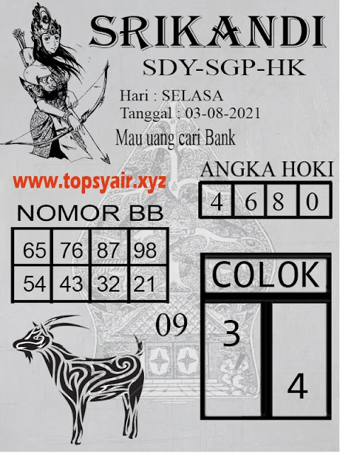 Syair Hk Vip Kemarin