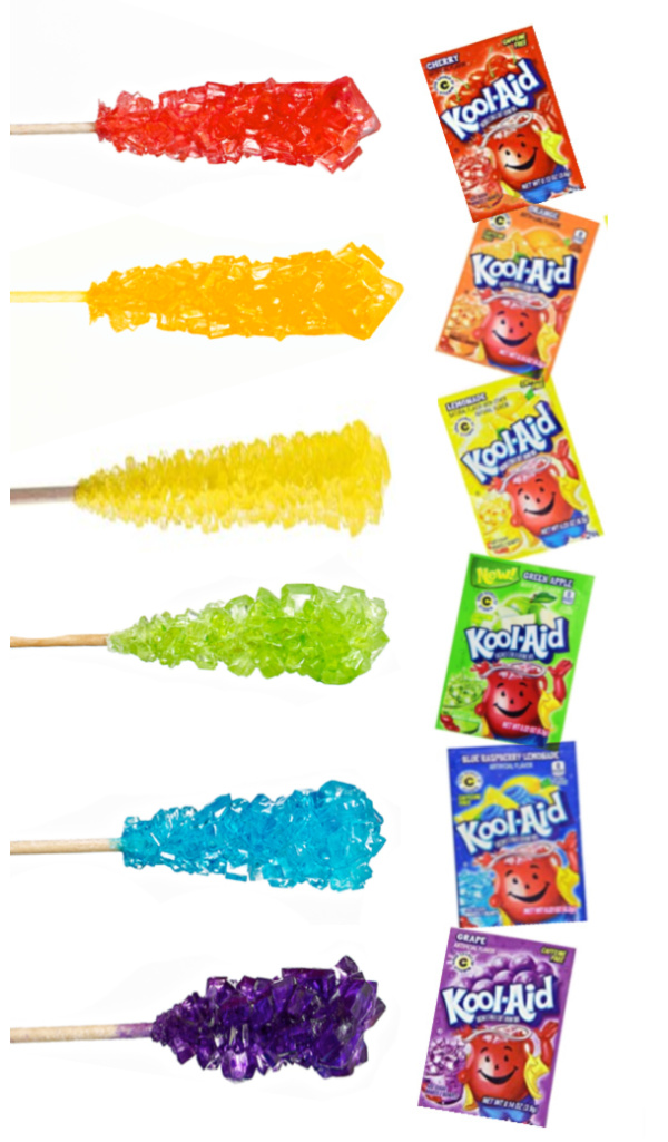 Koolaid Hard Candy Lollipops Recipe for Homemade Suckers