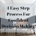 4 Easy Step Process For Confident Decision Making