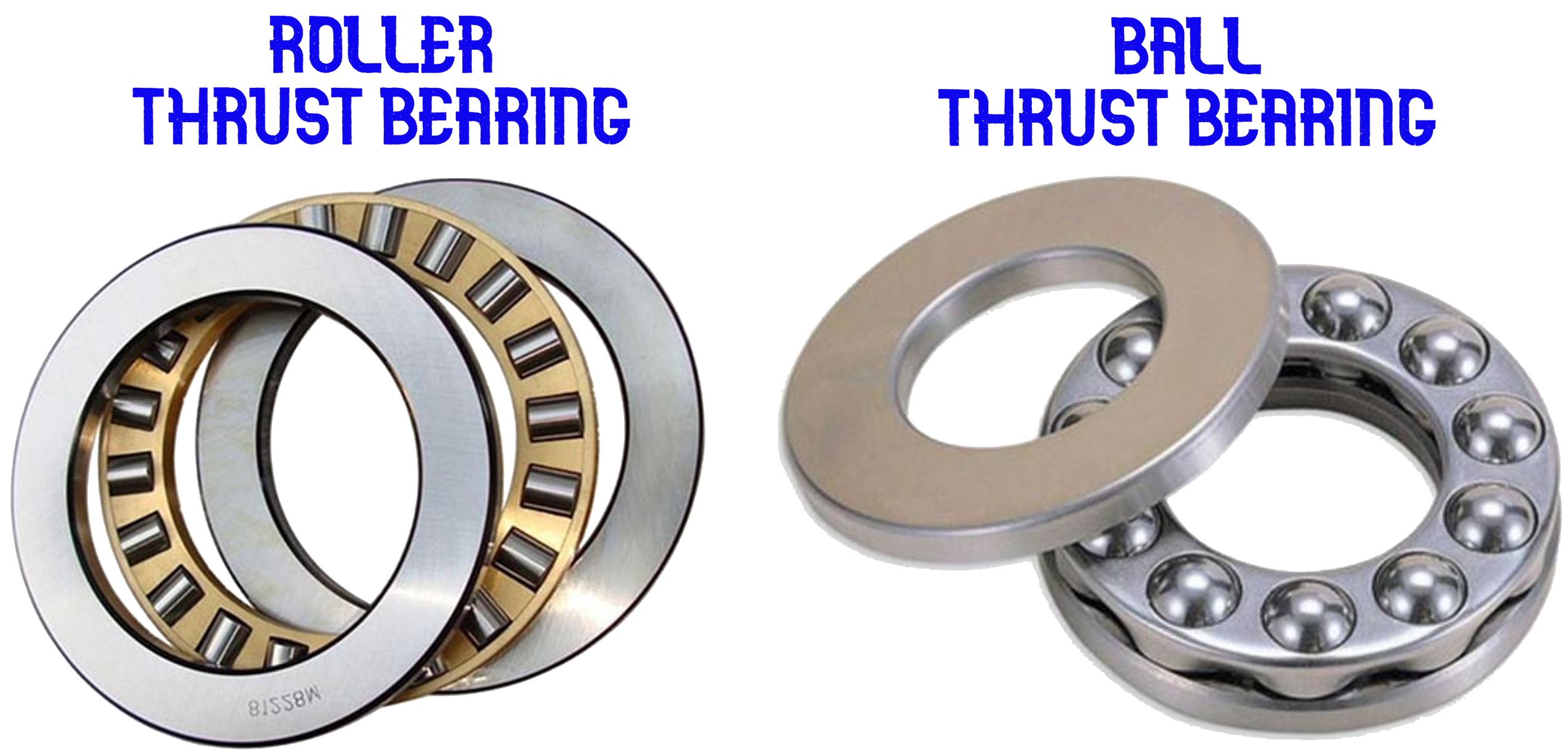 Jenis Jenis Bearing Dan Fungsinya jenis-jenis-bearing-dan-fungsinya